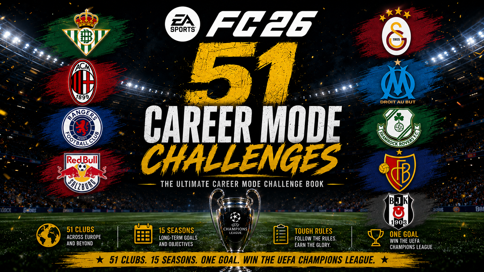 Ultimate Career Mode Challenge Ebook - 51 Unique Ideas