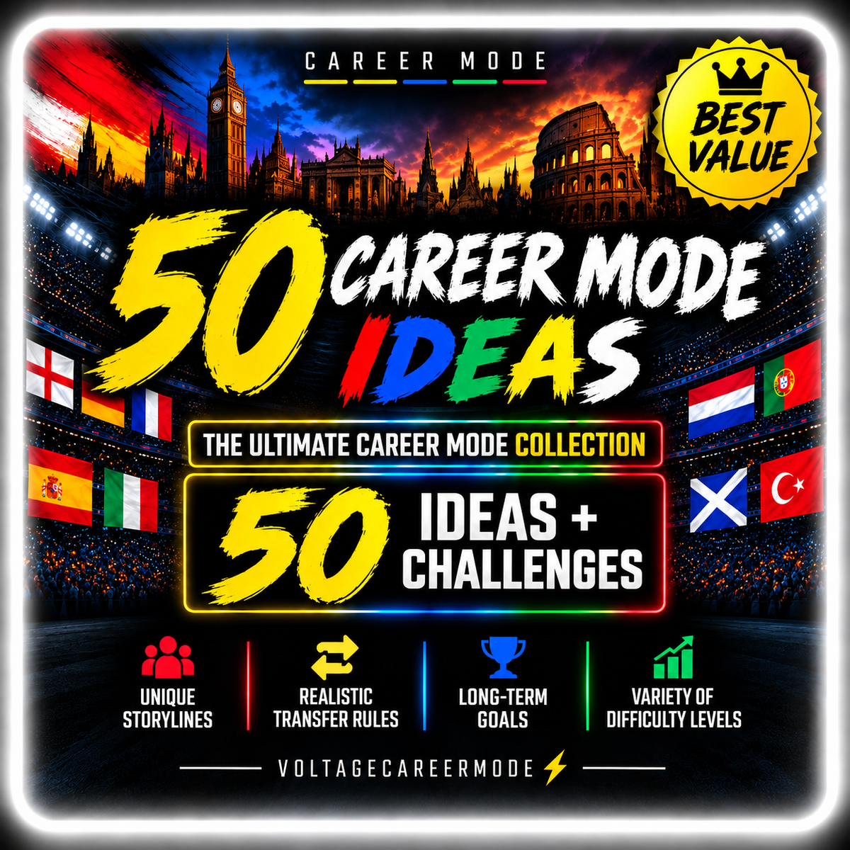 Standard 50 Career mode ideas ebook